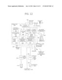 Management Data Processing System and Method diagram and image