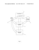 METHOD AND A TOOL FOR CONFIGURING AN OBJECT diagram and image