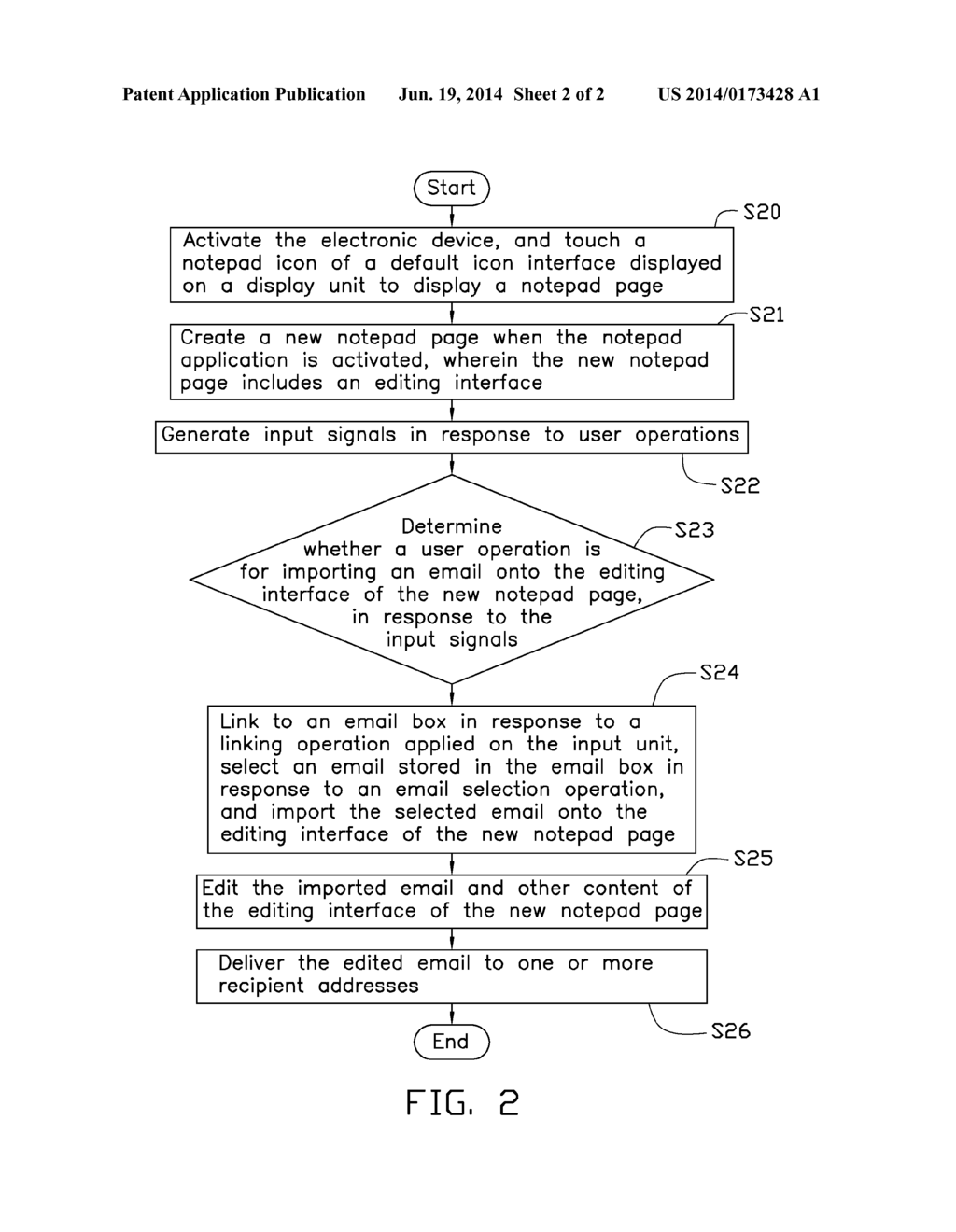 ELECTRONIC DEVICE AND METHOD FOR IMPORTING EMAIL ONTO EDITING INTERFACE     THEREOF - diagram, schematic, and image 03