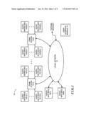 System and Method for Synchronizing Operations Among a Plurality of     Independently Clocked Digital Data Processing Devices diagram and image