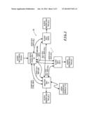 System and Method for Synchronizing Operations Among a Plurality of     Independently Clocked Digital Data Processing Devices diagram and image