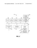 UNVEIL INFORMATION ON PROMPT diagram and image