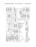 METADATA DRIVEN CUSTOMIZATION OF A SOFTWARE-IMPLEMENTED BUSINESS PROCESS diagram and image