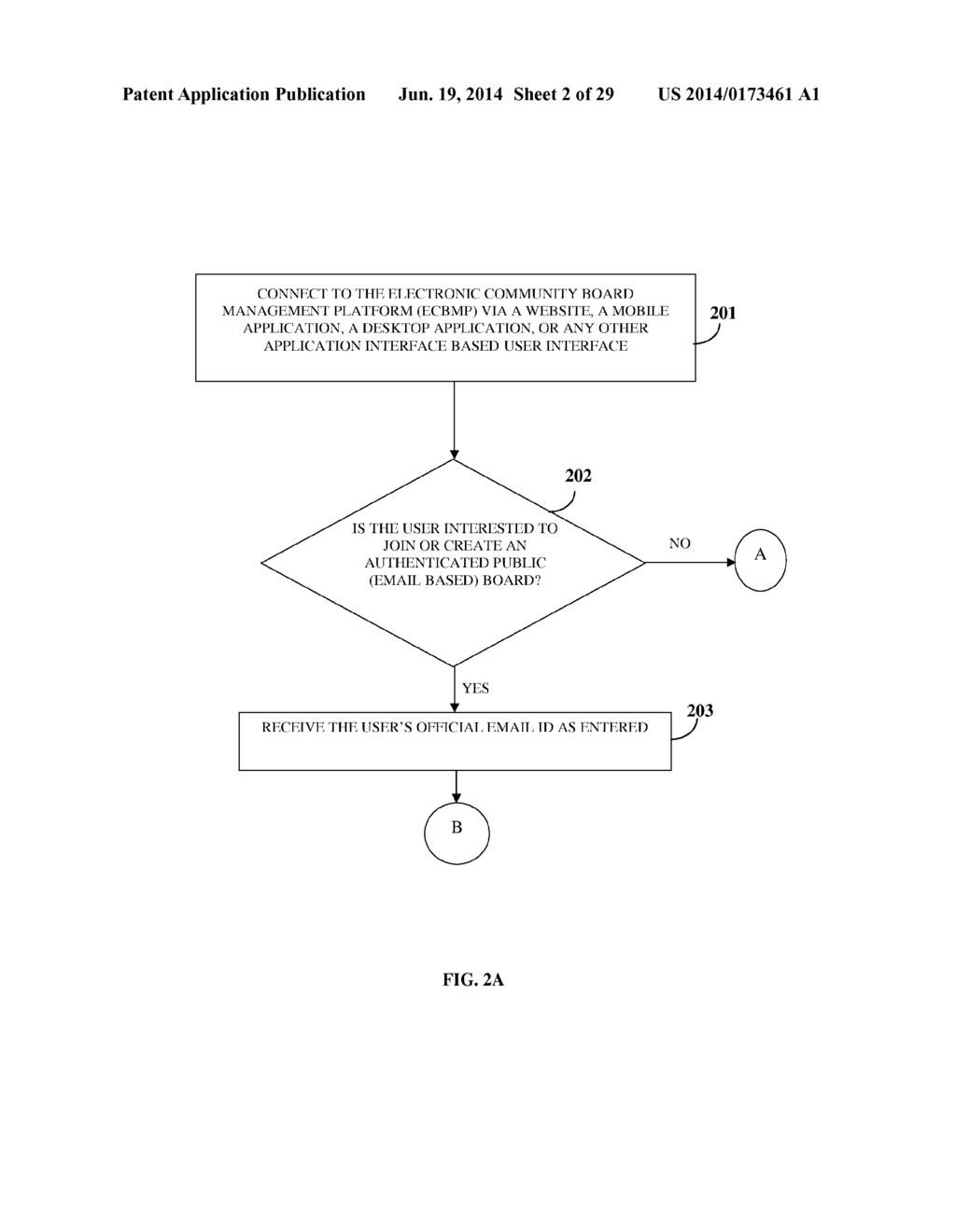 Electronic Community Board Creation And Management System - diagram, schematic, and image 03