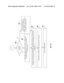 Electronic Community Board Creation And Management System diagram and image