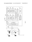 Electronic Community Board Creation And Management System diagram and image