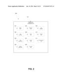 VISUALIZATION PROFILES AND TEMPLATES FOR AUTO-CONFIGURATION OF INDUSTRIAL     AUTOMATION SYSTEMS diagram and image