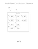 VISUALIZATION PROFILES AND TEMPLATES FOR AUTO-CONFIGURATION OF INDUSTRIAL     AUTOMATION SYSTEMS diagram and image