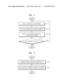 SERVICE PROVIDING DEVICE, AND METHOD OF PROVIDING A USER INTERFACE diagram and image