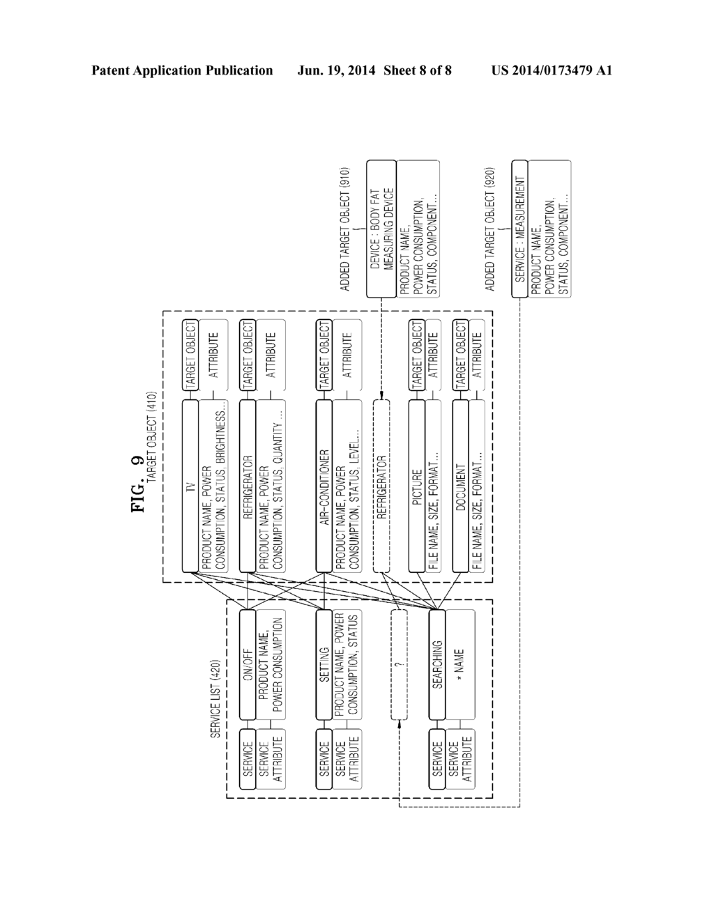 SERVICE PROVIDING DEVICE, AND METHOD OF PROVIDING A USER INTERFACE - diagram, schematic, and image 09