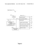 Device, Method and User Interface for Presenting Analytic Data diagram and image