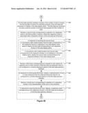 Device, Method and User Interface for Presenting Analytic Data diagram and image