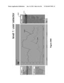 Device, Method and User Interface for Presenting Analytic Data diagram and image