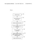 DISPLAY WALL LAYOUT OPTIMIZATION diagram and image