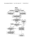 INFORMATION PROCESSING APPARATUS, RECORDING MEDIUM, AND CONTROL METHOD diagram and image