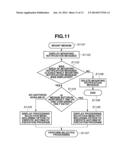 INFORMATION PROCESSING APPARATUS, RECORDING MEDIUM, AND CONTROL METHOD diagram and image