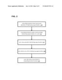 PROCESS AND METHOD FOR INCREASING USAGE FOR A CARPOOLING SYSTEM diagram and image