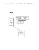 PROCESS AND METHOD FOR INCREASING USAGE FOR A CARPOOLING SYSTEM diagram and image