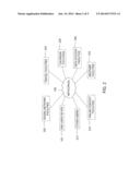 IDENTIFYING AND DISPLAYING A SET OF HIGH PRIORITY CONTACTS ON A DISPLAY     DEVICE diagram and image