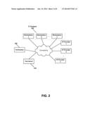 Method and Apparatus for Verifying Debugging of Integrated Circuit Designs diagram and image