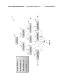 SYSTEMS AND METHODS FOR SELECTION OF SPECIALIZED FUNCTIONS IN     DYNAMICALLY-TYPED LANGUAGES diagram and image