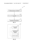SYSTEMS AND METHODS FOR SELECTION OF SPECIALIZED FUNCTIONS IN     DYNAMICALLY-TYPED LANGUAGES diagram and image