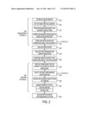 EFFICIENT EXECUTION OF HUMAN MACHINE INTERFACE APPLICATIONS IN A     HETEROGENEOUS MULTIPROCESSOR ENVIRONMENT diagram and image