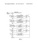 EFFICIENT EXECUTION OF HUMAN MACHINE INTERFACE APPLICATIONS IN A     HETEROGENEOUS MULTIPROCESSOR ENVIRONMENT diagram and image