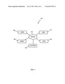 HYBRID VIRTUAL MACHINE CONFIGURATION MANAGEMENT diagram and image