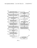 HYBRID VIRTUAL MACHINE CONFIGURATION MANAGEMENT diagram and image