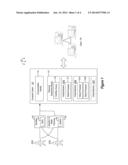 MEDIA PROCESSOR AND RESOURCE MANAGEMENT PLATFORM diagram and image