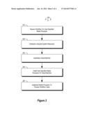 MEDIA PROCESSOR AND RESOURCE MANAGEMENT PLATFORM diagram and image