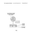 ADAPTIVE RESOURCE USAGE LIMITS FOR WORKLOAD MANAGEMENT diagram and image