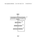 ADAPTIVE RESOURCE USAGE LIMITS FOR WORKLOAD MANAGEMENT diagram and image