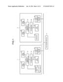 INFORMATION PROCESSING DEVICE AND METHOD FOR CONTROLLING INFORMATION     PROCESSING DEVICE diagram and image