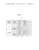 INFORMATION PROCESSING DEVICE AND METHOD FOR CONTROLLING INFORMATION     PROCESSING DEVICE diagram and image