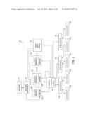 CONSERVING POWER THROUGH WORK LOAD ESTIMATION FOR A PORTABLE COMPUTING     DEVICE USING SCHEDULED RESOURCE SET TRANSITIONS diagram and image