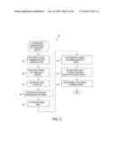 CONSERVING POWER THROUGH WORK LOAD ESTIMATION FOR A PORTABLE COMPUTING     DEVICE USING SCHEDULED RESOURCE SET TRANSITIONS diagram and image