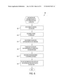 CONSERVING POWER THROUGH WORK LOAD ESTIMATION FOR A PORTABLE COMPUTING     DEVICE USING SCHEDULED RESOURCE SET TRANSITIONS diagram and image