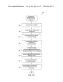 CONSERVING POWER THROUGH WORK LOAD ESTIMATION FOR A PORTABLE COMPUTING     DEVICE USING SCHEDULED RESOURCE SET TRANSITIONS diagram and image