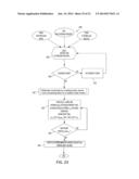 CONSERVING POWER THROUGH WORK LOAD ESTIMATION FOR A PORTABLE COMPUTING     DEVICE USING SCHEDULED RESOURCE SET TRANSITIONS diagram and image