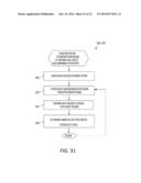 CONSERVING POWER THROUGH WORK LOAD ESTIMATION FOR A PORTABLE COMPUTING     DEVICE USING SCHEDULED RESOURCE SET TRANSITIONS diagram and image