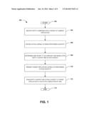 TASK COMPLETION THROUGH INTER-APPLICATION COMMUNICATION diagram and image