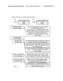 TRACKING A RELATIVE ARRIVAL ORDER OF EVENTS BEING STORED IN MULTIPLE     QUEUES USING A COUNTER diagram and image