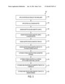 SYSTEM AND METHOD FOR EXTENDING A BIOMETRIC FRAMEWORK diagram and image