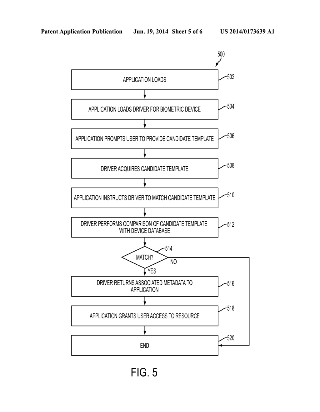 SYSTEM AND METHOD FOR EXTENDING A BIOMETRIC FRAMEWORK - diagram, schematic, and image 06