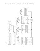 Social Content Monitoring Platform Apparatuses, Methods and Systems diagram and image