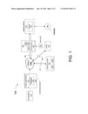 Method and System for Targeted Commerce in Network Broadcasting diagram and image