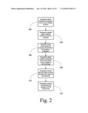 SYSTEM AND METHOD FOR TARGETED DISTRIBUTION OF ADVERTISING WITHOUT     DISCLOSURE OF PERSONALLY IDENTIFIABLE INFORMANTION diagram and image