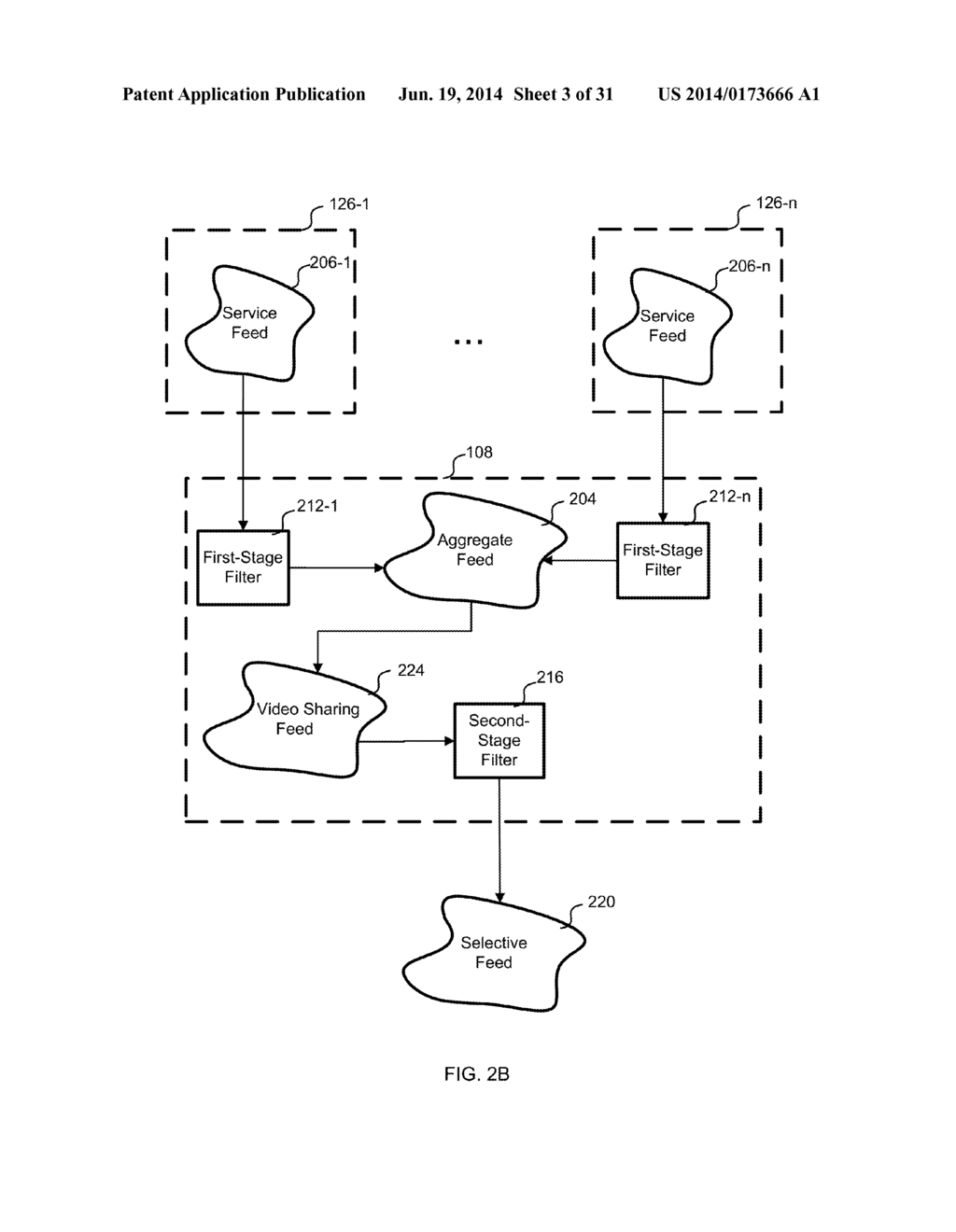 INTERNET VIDEO AGGREGATION SYSTEM WITH REMOTE CONTROL - diagram, schematic, and image 04